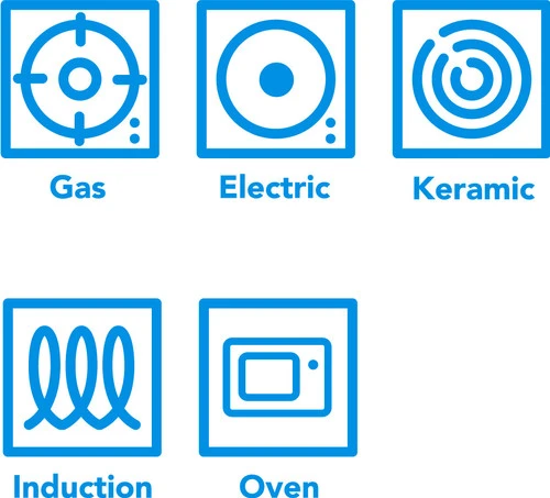 Tefal Unlimited Koekenpannenset 24 + 28 Cm + Wokpan 28 Cm - Image 3