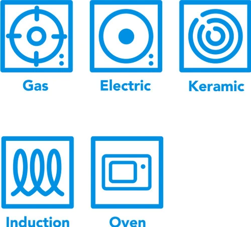 Le Creuset Les Forgees Koekenpan 20 Cm - Image 3